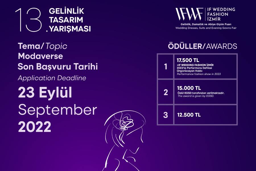 Geleceğin tasarımcıları “Modaverse” temasıyla yarışacak 